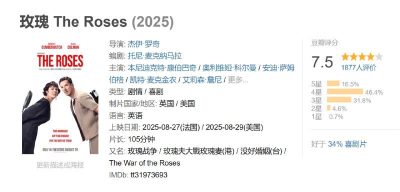 玫瑰 The Roses (2025)