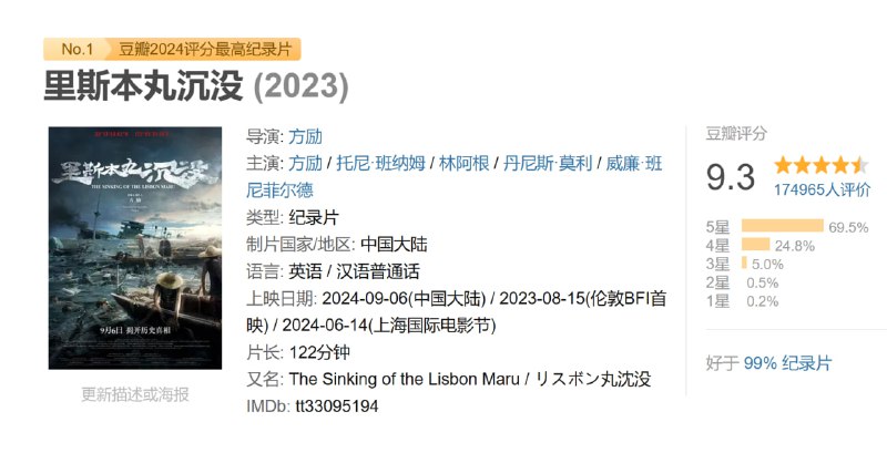 里斯本丸沉没 (2023)
