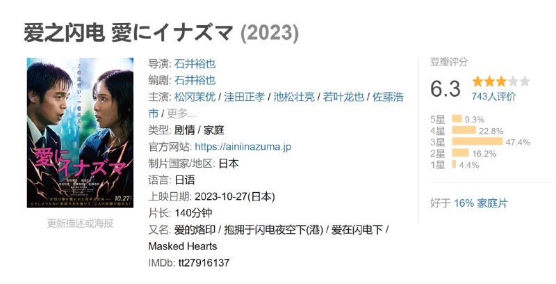 爱之闪电 愛にイナズマ (2023)