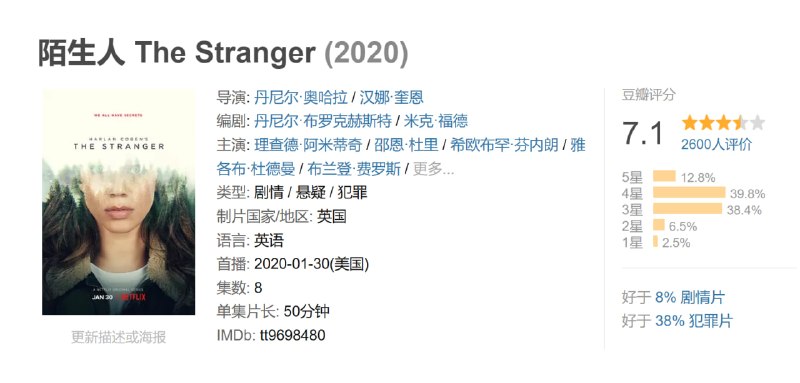 陌生人 The Stranger (2020)