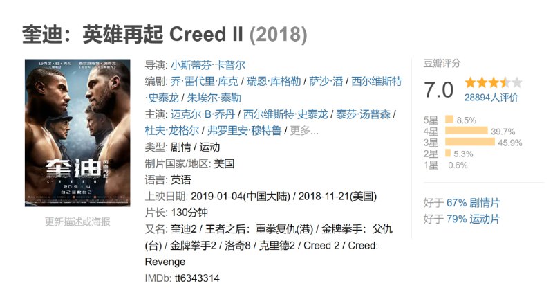 奎迪英雄再起 Creed II (2018)