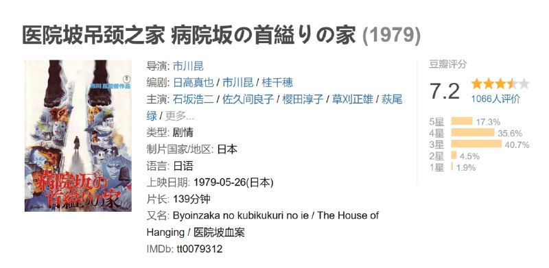 医院坡吊颈之家 病院坂の首縊りの家 (1979)