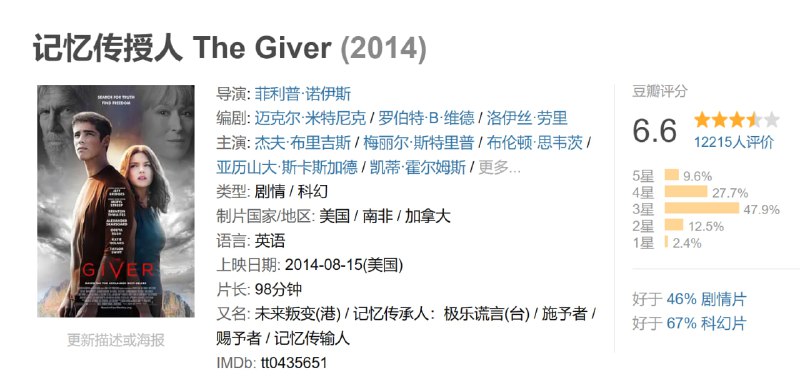 记忆传授人 The Giver (2014)
