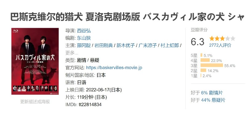 巴斯克维尔的猎犬 夏洛克剧场版 バスカヴィル家の犬 シャーロック劇場版 (2022)