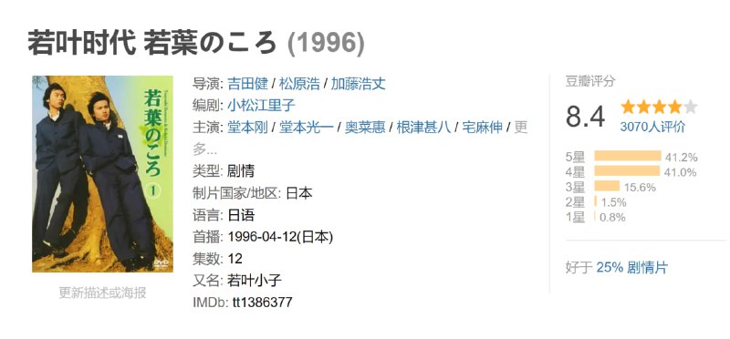 若叶时代 若葉のころ (1996)