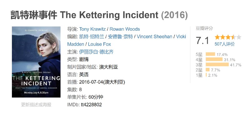 凯特琳事件 The Kettering Incident (2016)