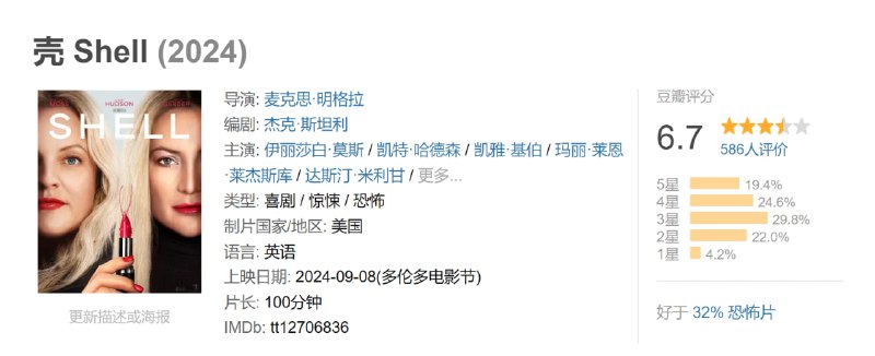 壳 Shell (2024)