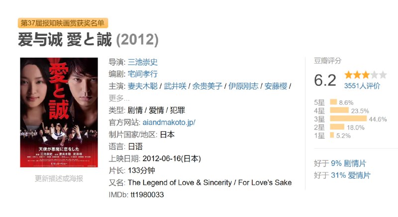 爱与诚 愛と誠 (2012)