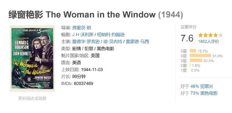 绿窗艳影 The Woman in the Window (1944)