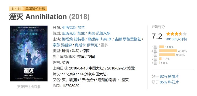 湮灭 Annihilation (2018)