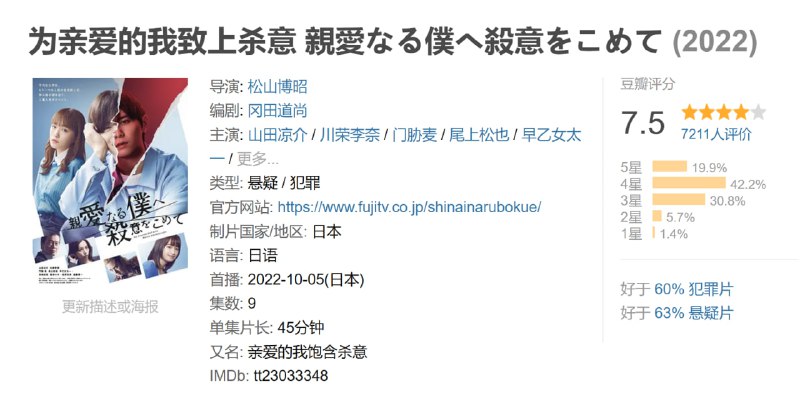 为亲爱的我致上杀意 親愛なる僕へ殺意をこめて (2022)