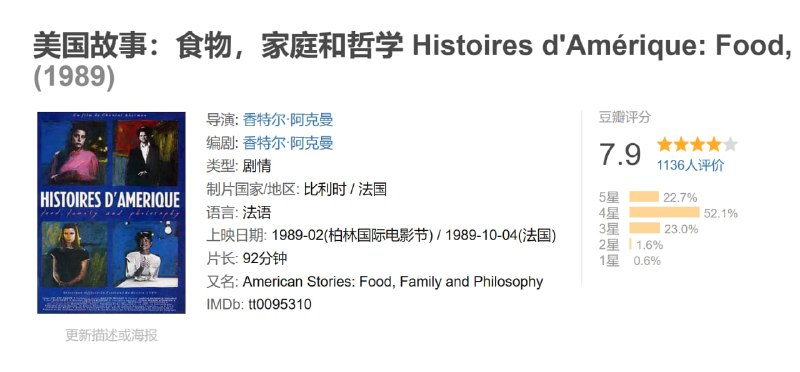 美国故事:食物,家庭和哲学 Histoires d'Amérique: Food, Family and Philosophy (1989)