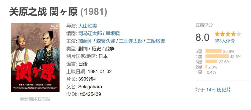 关原之战 関ヶ原 (1981)