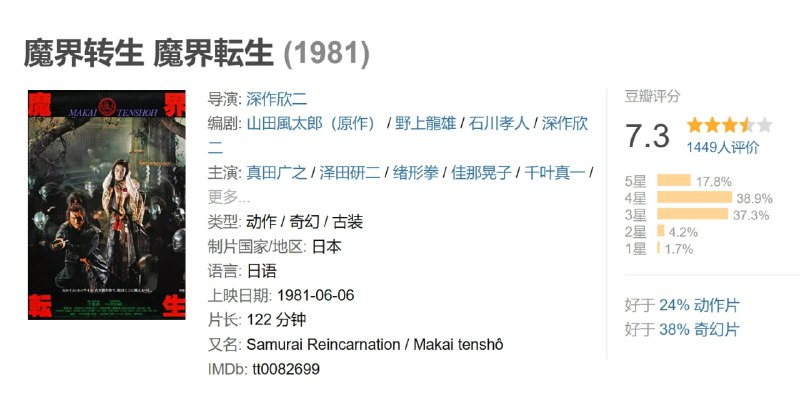 魔界转生 魔界転生 (1981)