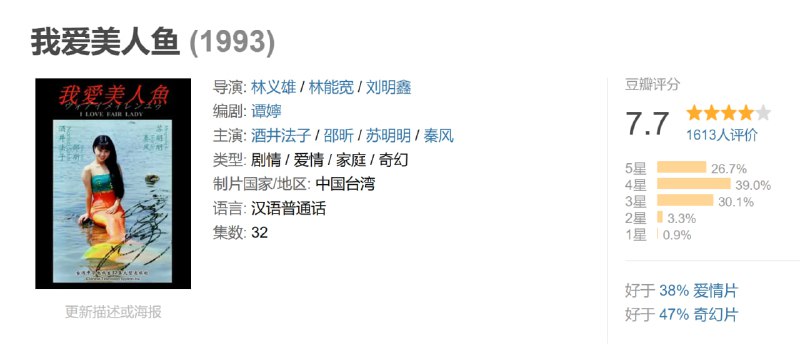 我爱美人鱼 (1993)