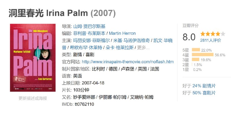 洞里春光 Irina Palm (2007)