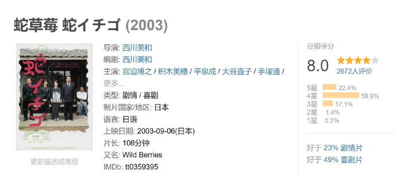 蛇草莓 蛇イチゴ (2003)