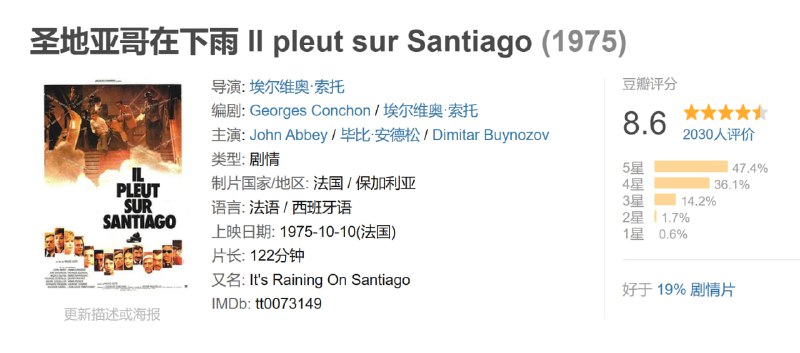 圣地亚哥在下雨 Il pleut sur Santiago (1975)