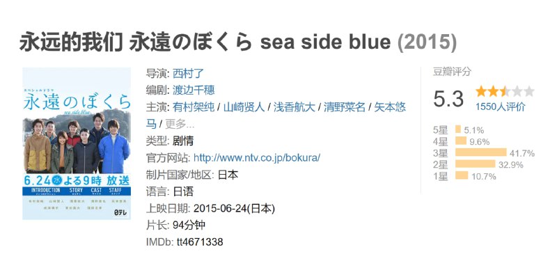 永远的我们 永遠のぼくら sea side blue (2015)