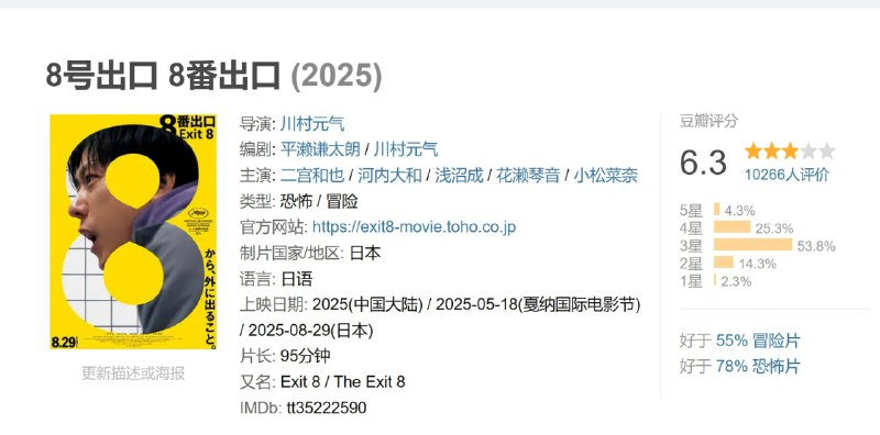 8号出口 8番出口 (2025)