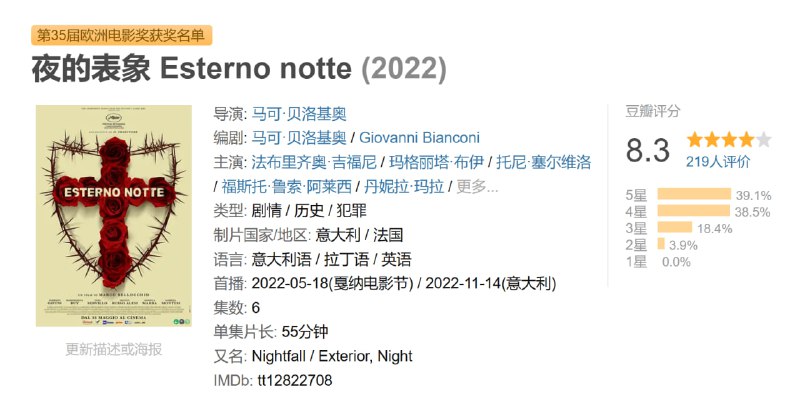夜的表象 Esterno notte (2022)