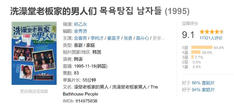 洗澡堂老板家的男人们 목욕탕집 남자들 (1995)