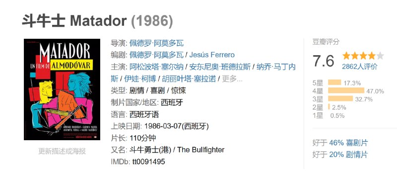 斗牛士 Matador (1986)