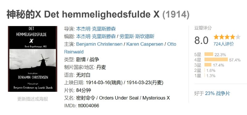 神秘的X Det hemmelighedsfulde X (1914)