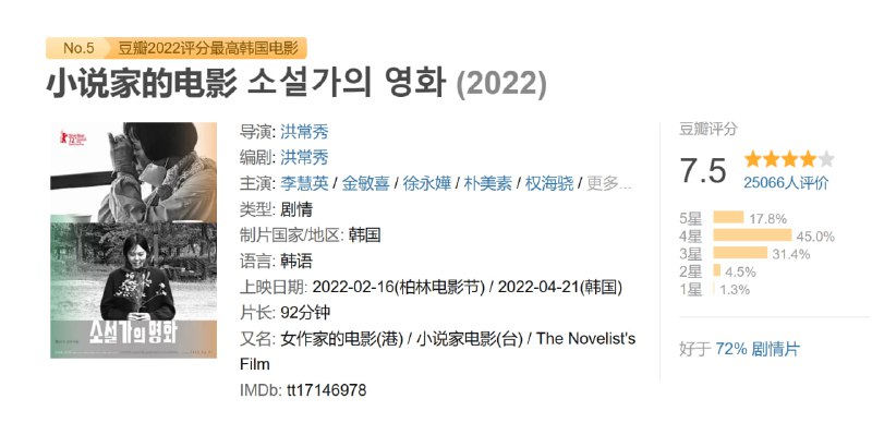 小说家的电影 소설가의 영화 (2022)