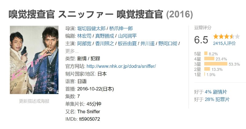 嗅觉搜查官 スニッファー 嗅覚捜査官 (2016)