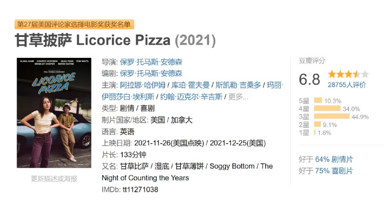 甘草披萨 Licorice Pizza (2021)