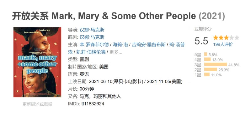 开放关系 Mark, Mary & Some Other People (2021)