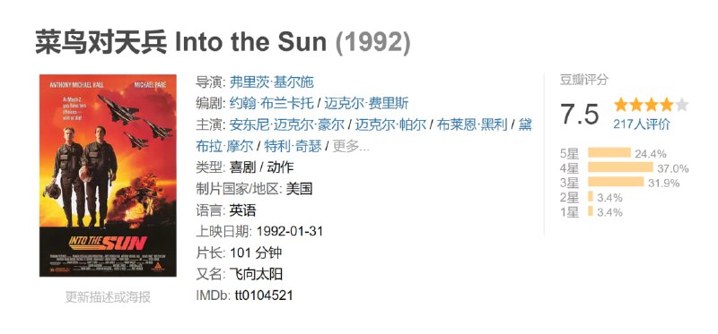 菜鸟对天兵 Into the Sun (1992)
