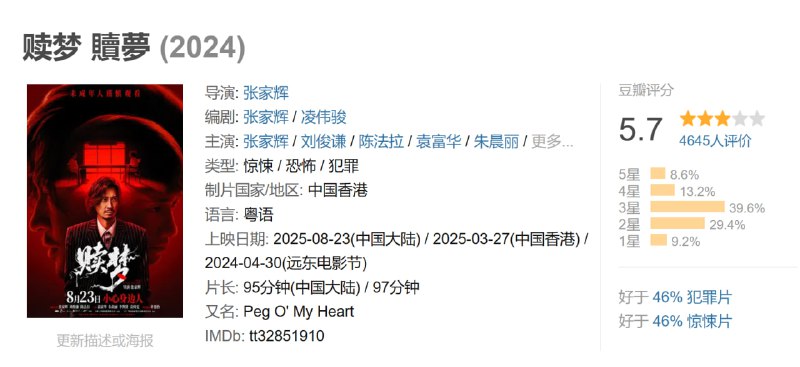 赎梦 贖夢 (2024)