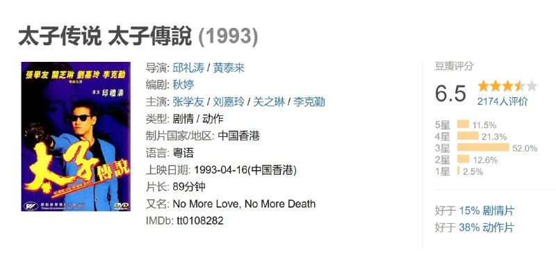 太子传说 太子傳說 (1993)
