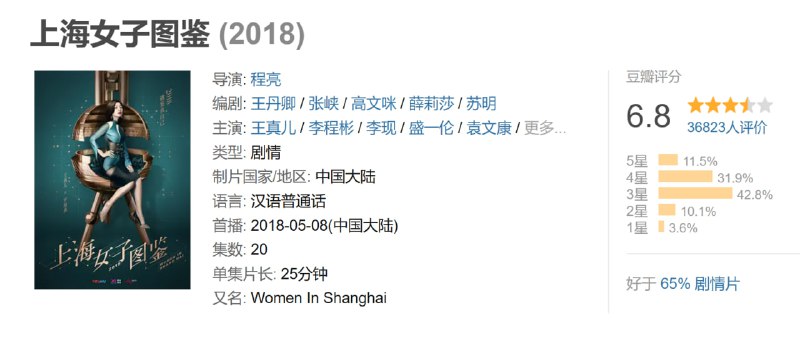 上海女子图鉴 (2018)