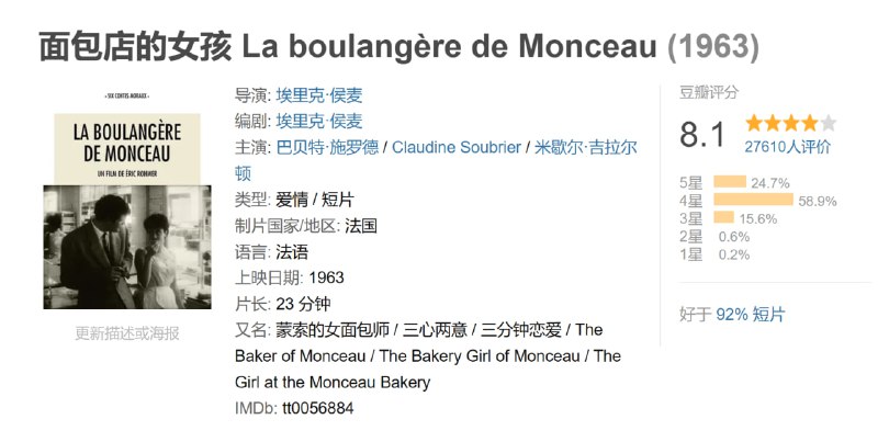 面包店的女孩 La boulangère de Monceau (1963)