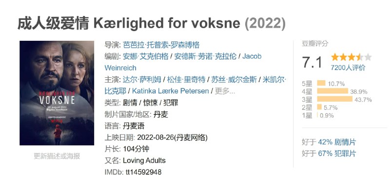 成人级爱情 Kærlighed for voksne (2022)