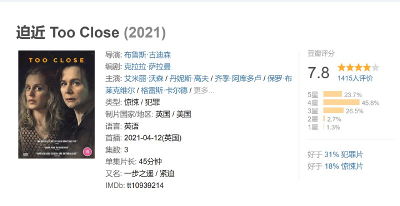 迫近 Too Close (2021)