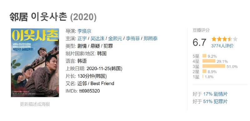 邻居 이웃사촌 (2020)