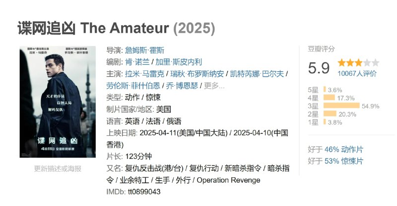 谍网追凶 The Amateur (2025)