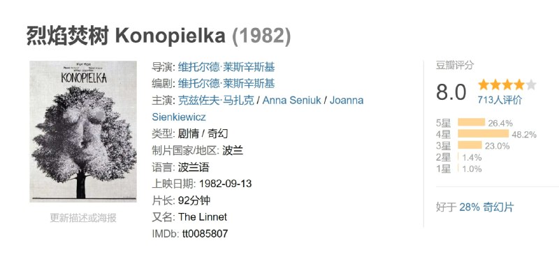烈焰焚树 Konopielka (1982)