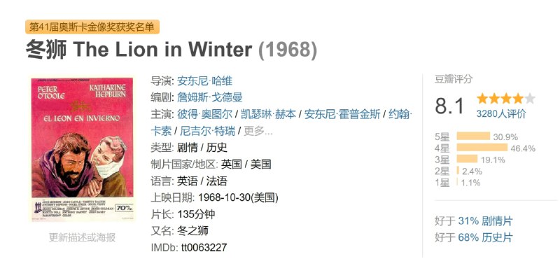 冬狮 The Lion in Winter (1968)