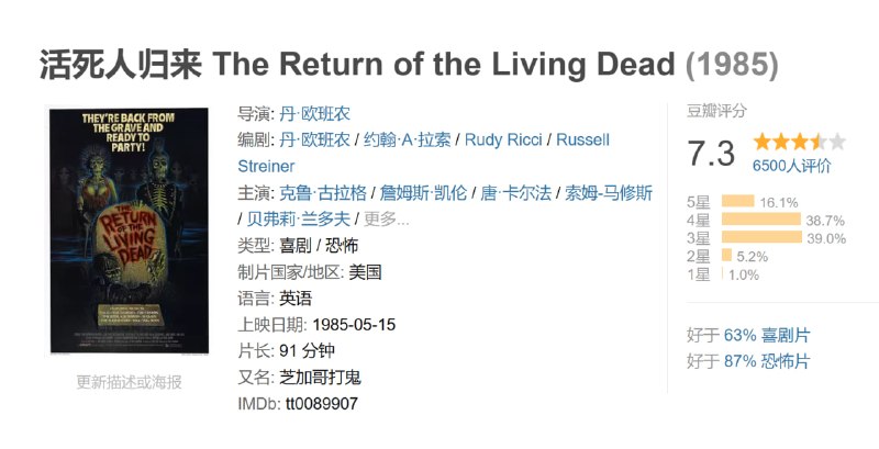 活死人归来 The Return of the Living Dead (1985)
