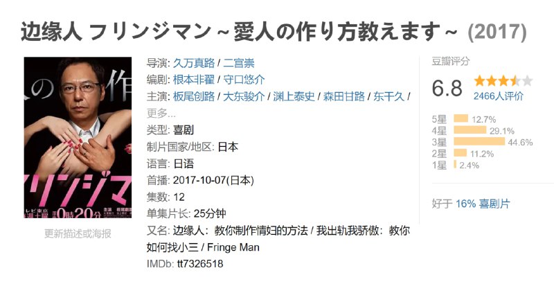 边缘人 フリンジマン～愛人の作り方教えます～ (2017)