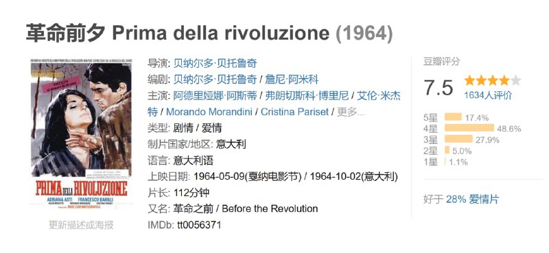 革命前夕 Prima della rivoluzione (1964)