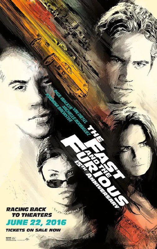 速度与激情 The Fast and the Furious (2001)