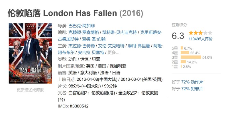 伦敦陷落 London Has Fallen (2016)