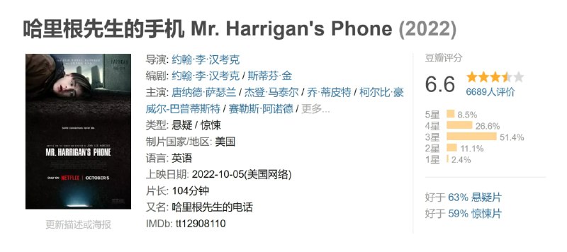 哈里根先生的手机 Mr. Harrigan's Phone (2022)