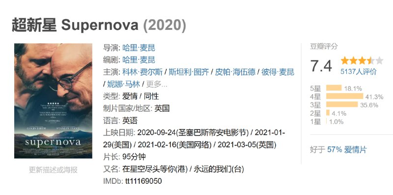 超新星 Supernova (2020)